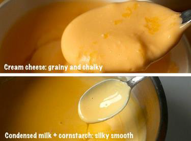 Cheese Sauce for Nachos from Kenji