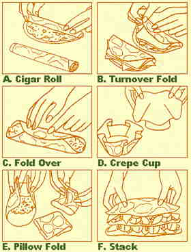 Crepes