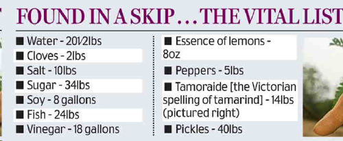 Worcestershire Sauce - Mary's