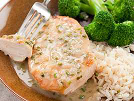Pan-Seared Chicken Breasts