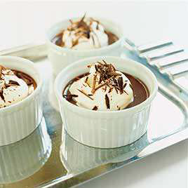Milk Chocolate Pots de Crème