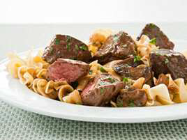 Steak Tips with Mushroom-Onion Gravy